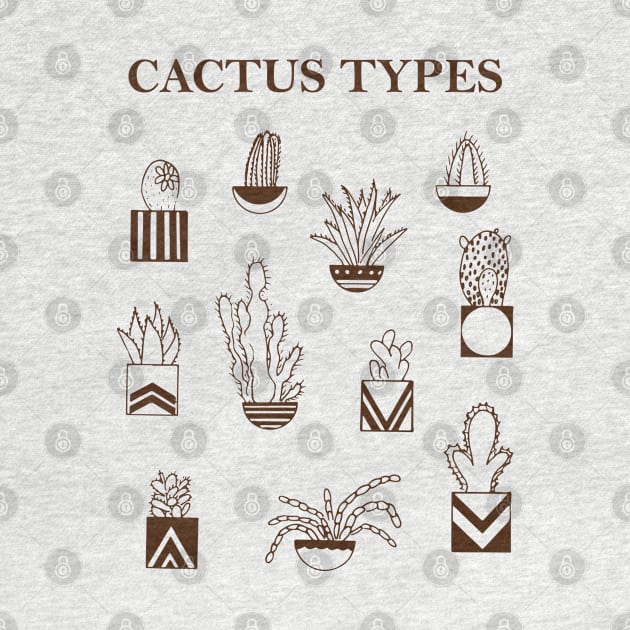 cactus types by ArtStopCreative